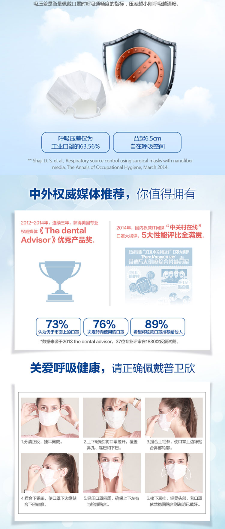 puravation普卫欣美国进口高级舒适型专业防护口罩 防